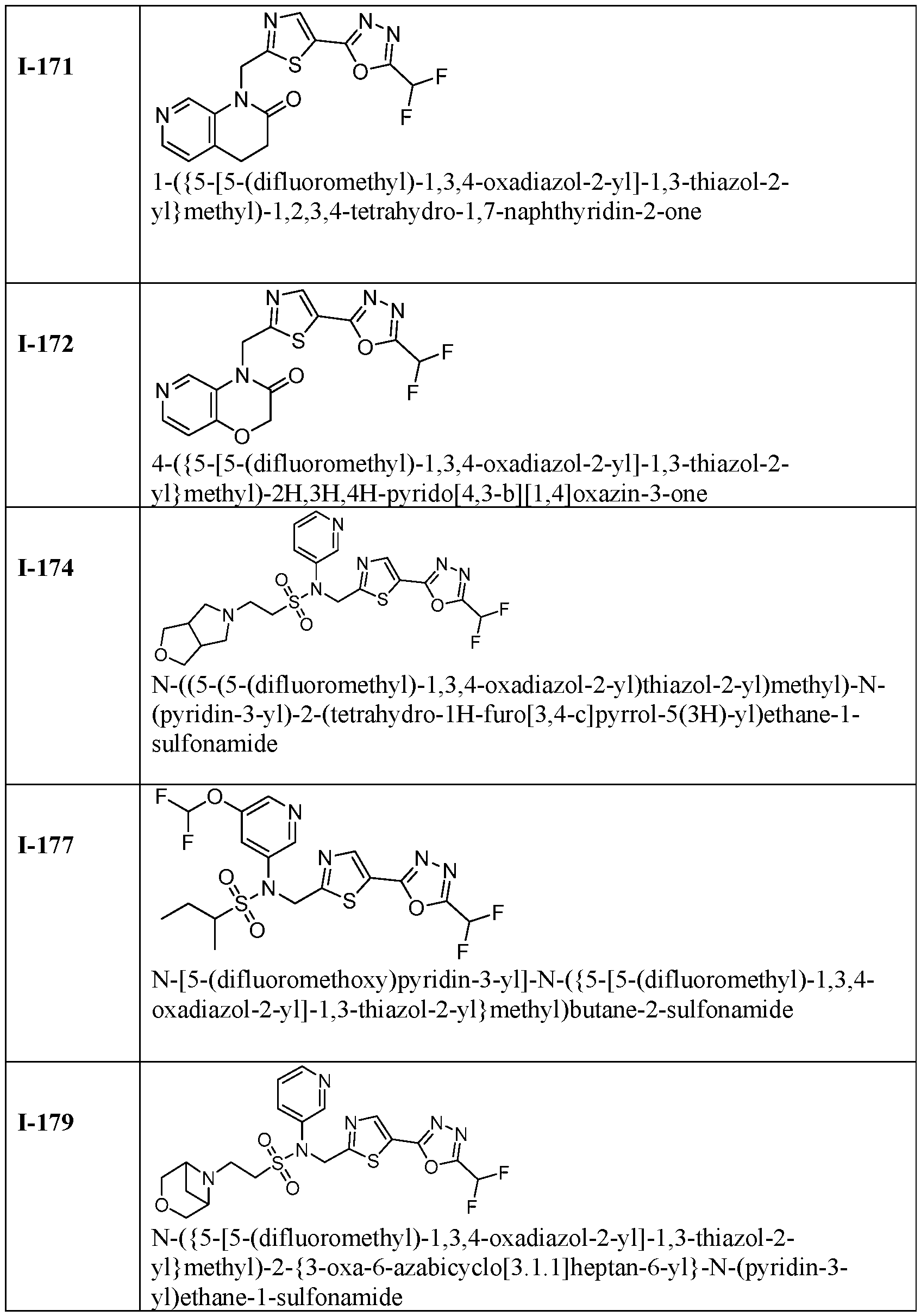 Figure imgf000177_0001