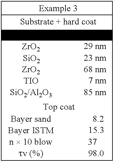Figure US20080206470A1-20080828-C00006