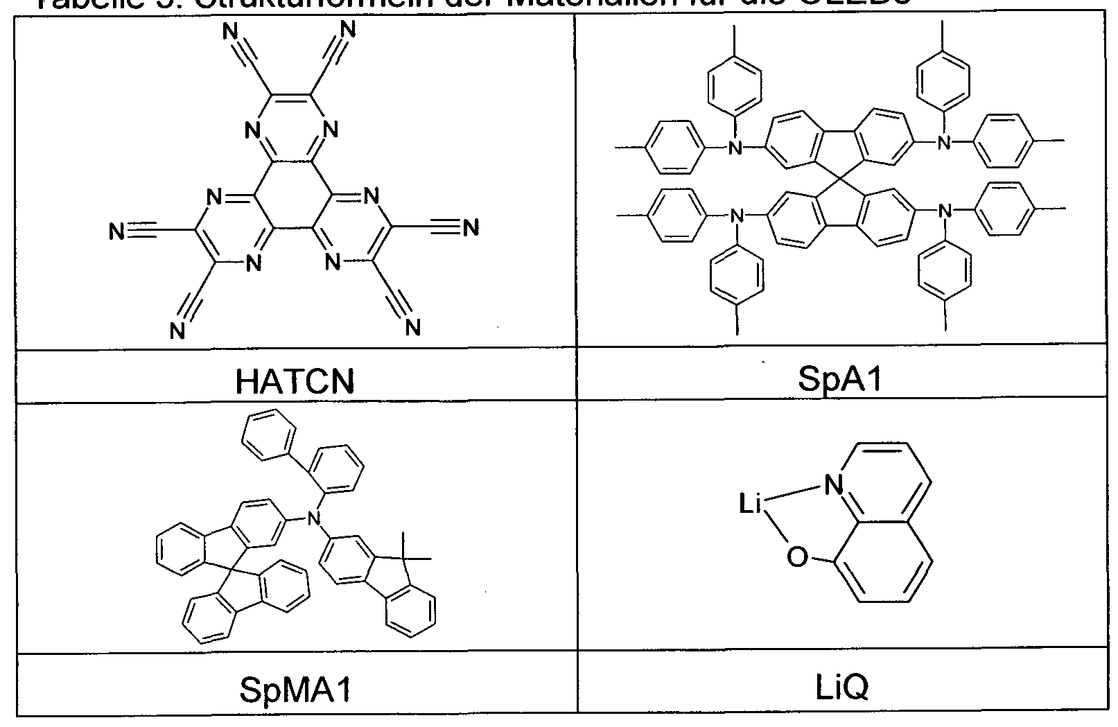 Figure imgf000088_0001