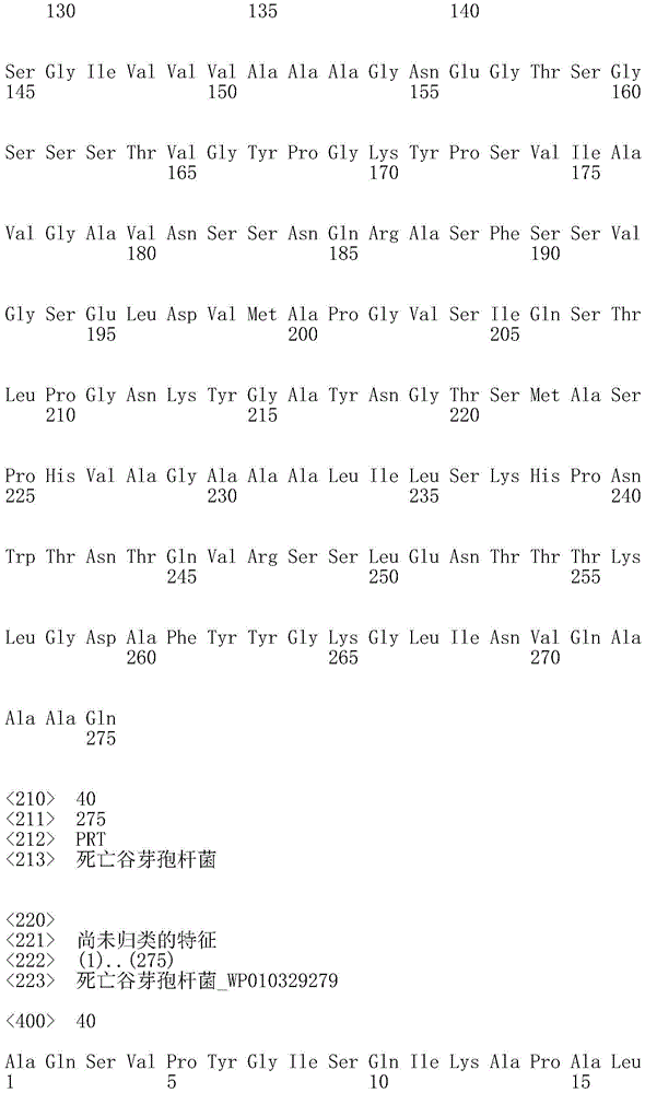 Figure IDA0001546305480000511