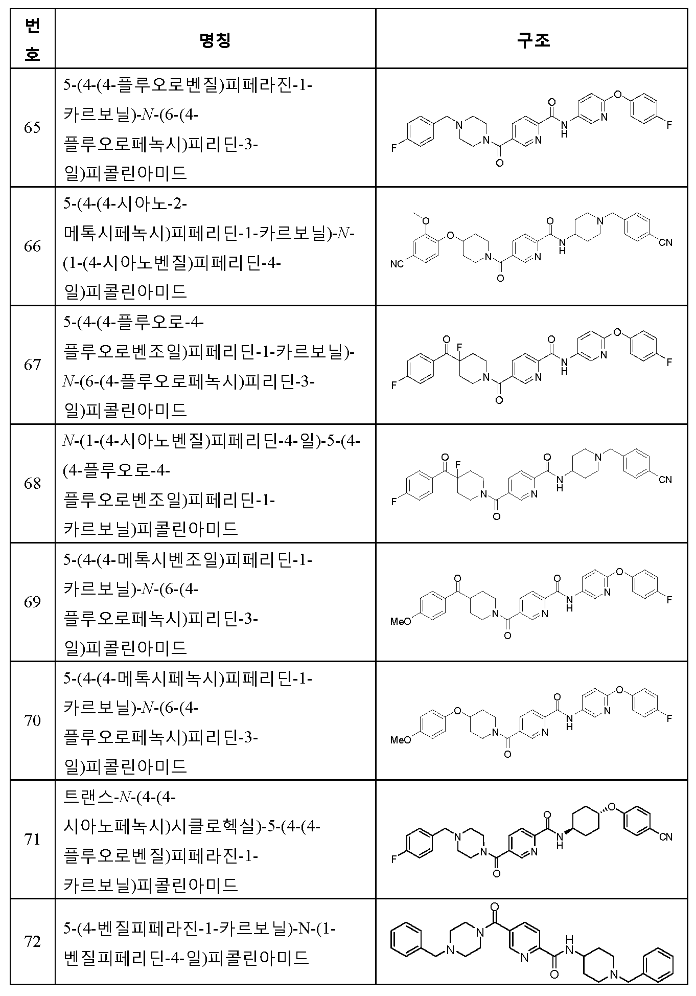 Figure 112013017633176-pct00193