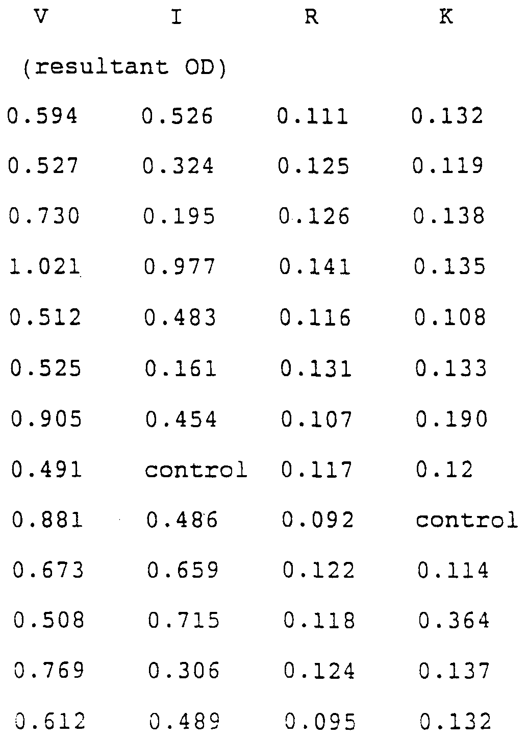 Figure imgf000032_0002