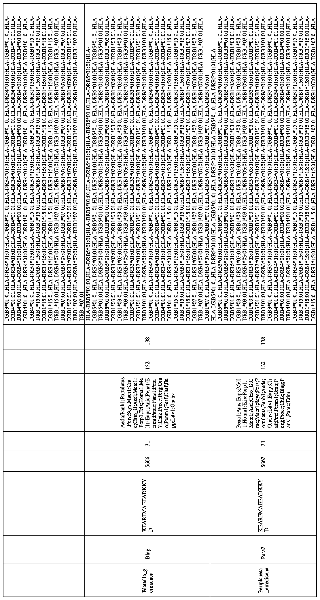 Figure imgf000949_0001