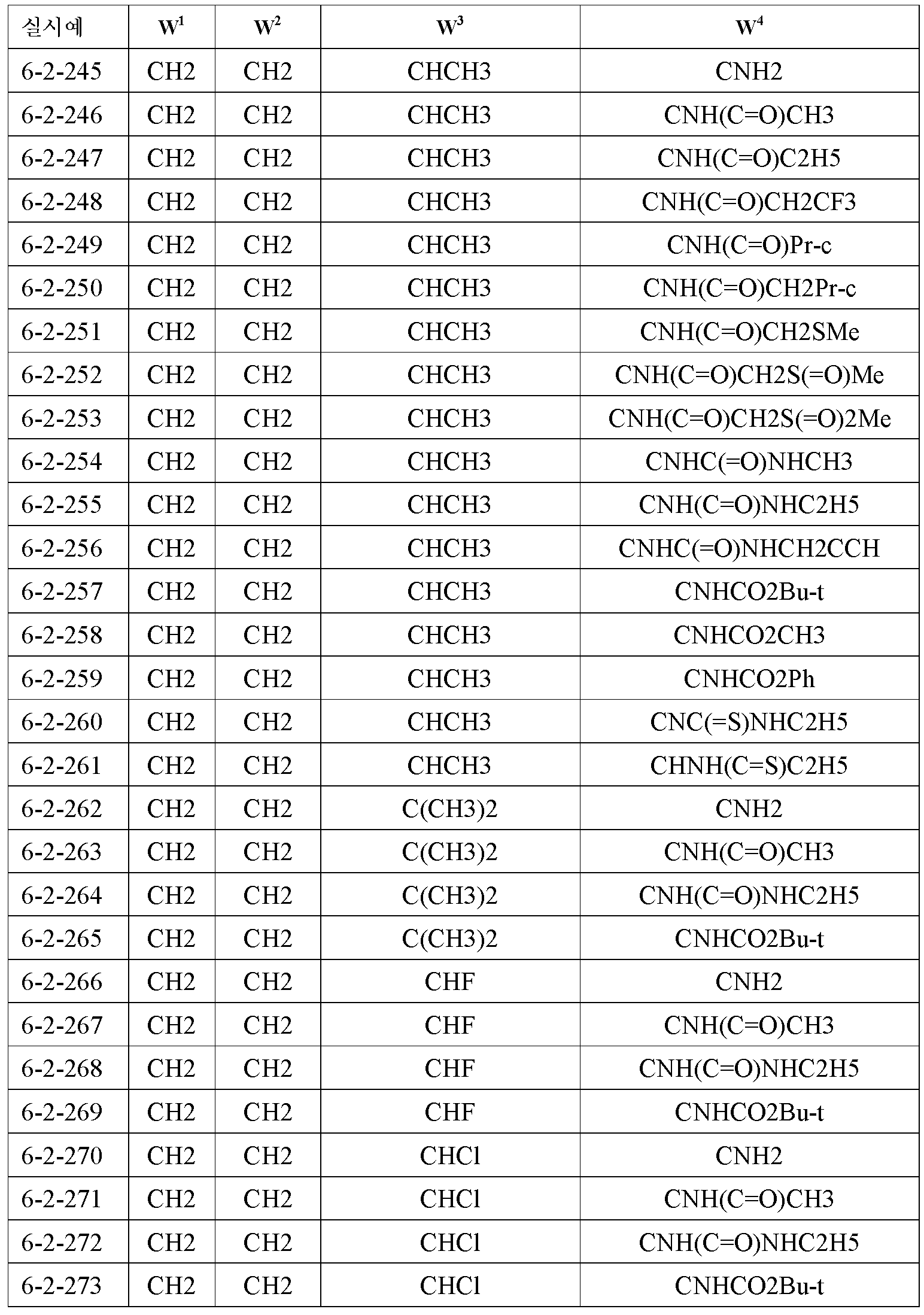 Figure 112010063141505-pct00249