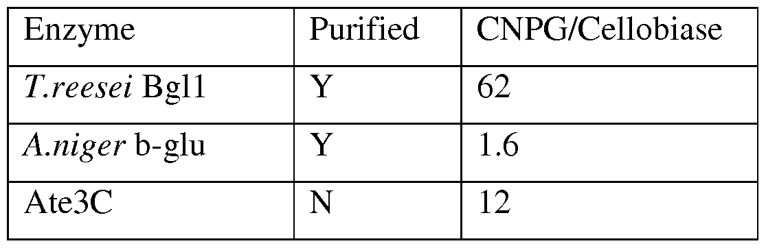 Figure imgf000058_0001