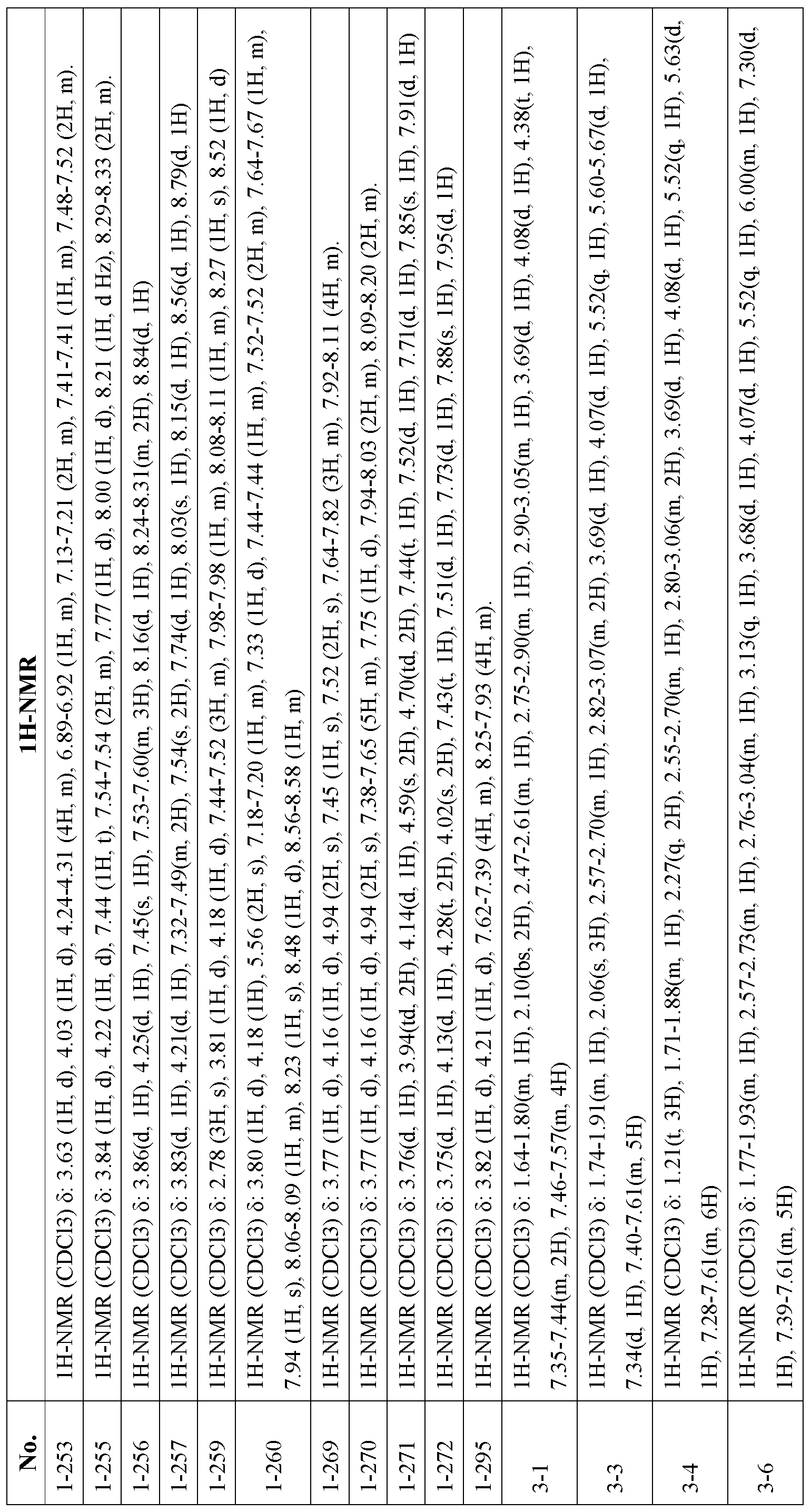 Figure 112010063141505-pct00290