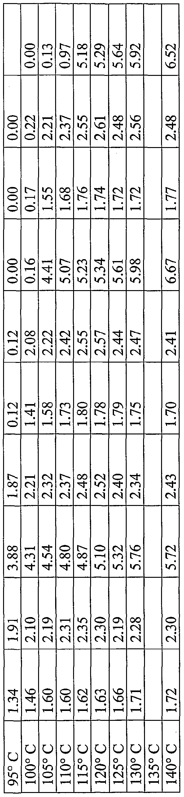 Figure imgf000061_0001
