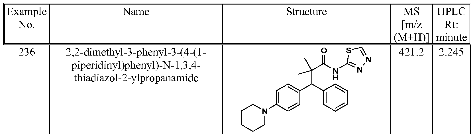 Figure imgf000123_0002
