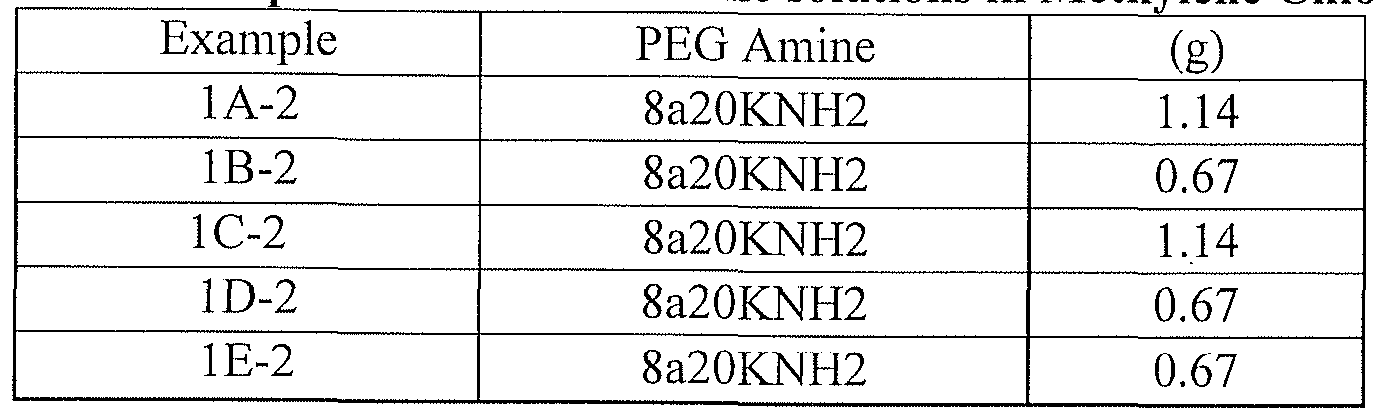 Figure imgf000053_0002