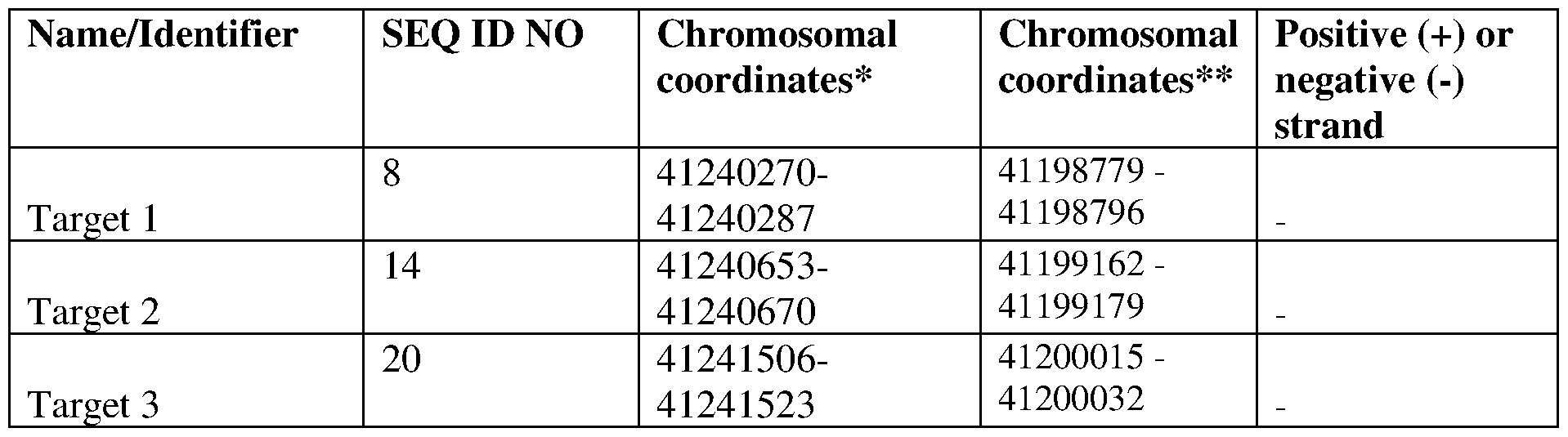 Figure imgf000042_0001