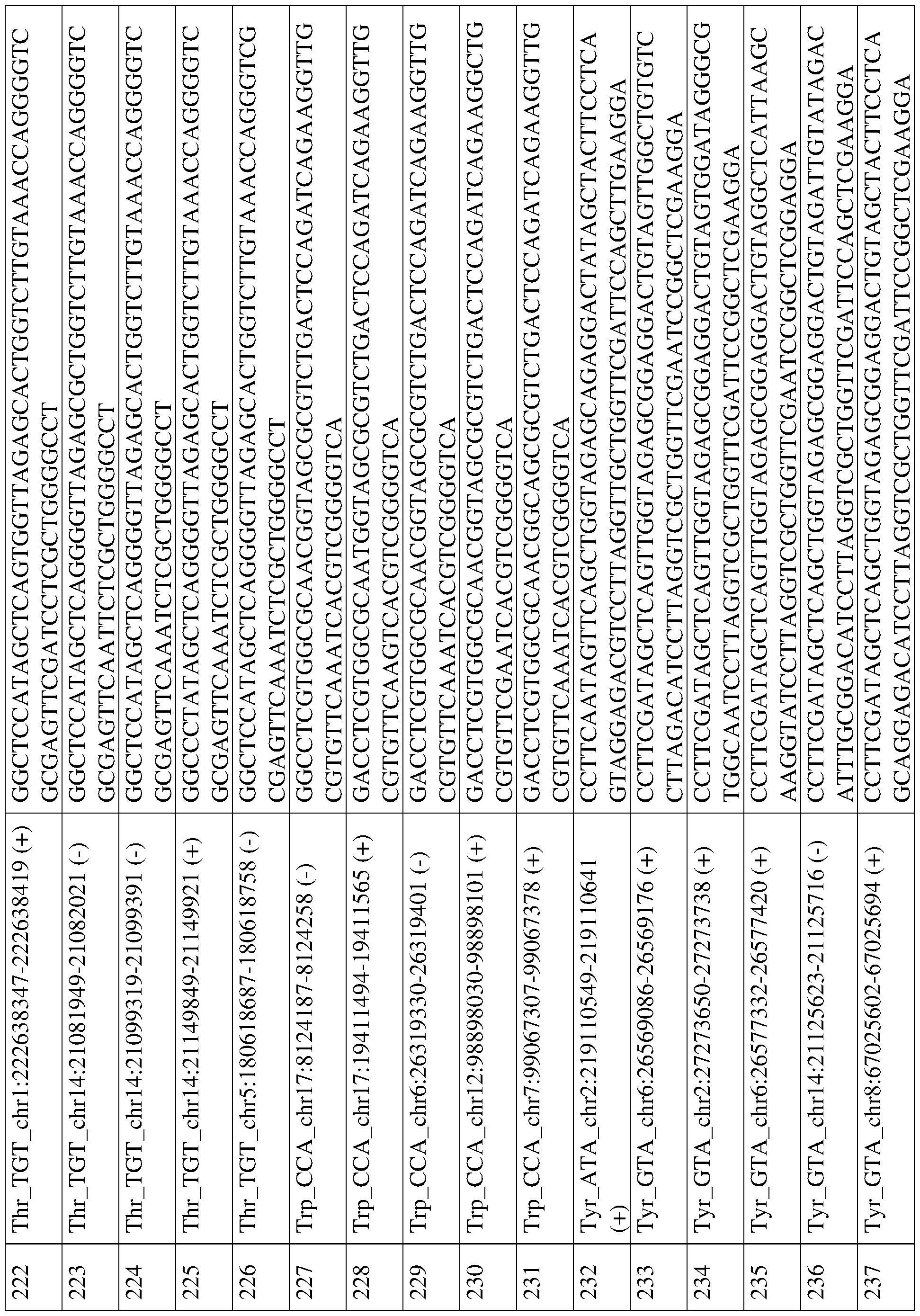 Figure imgf000163_0001