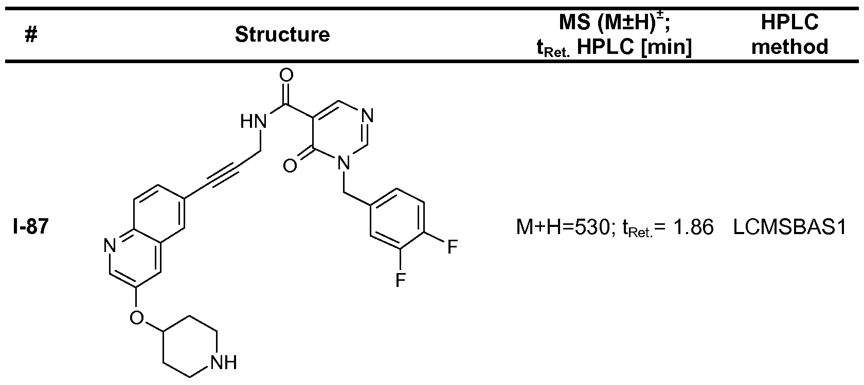 Figure imgf000131_0001