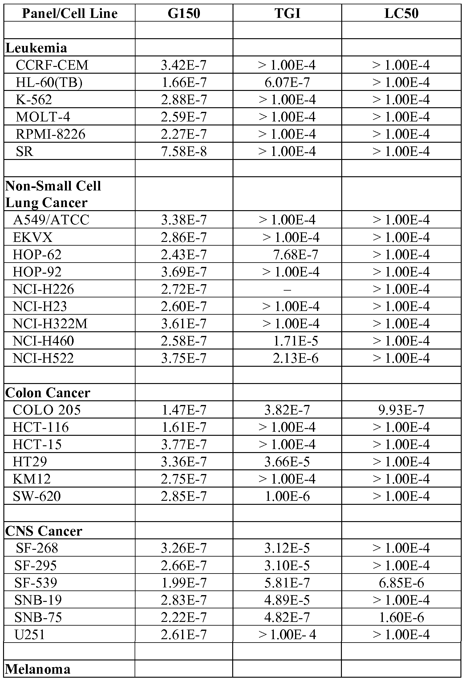 Figure imgf000162_0002