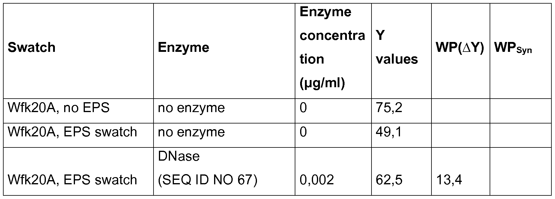 Figure imgf000181_0001