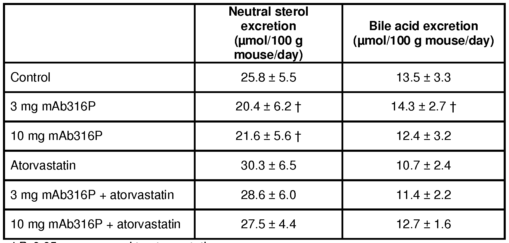 Figure imgf000039_0001