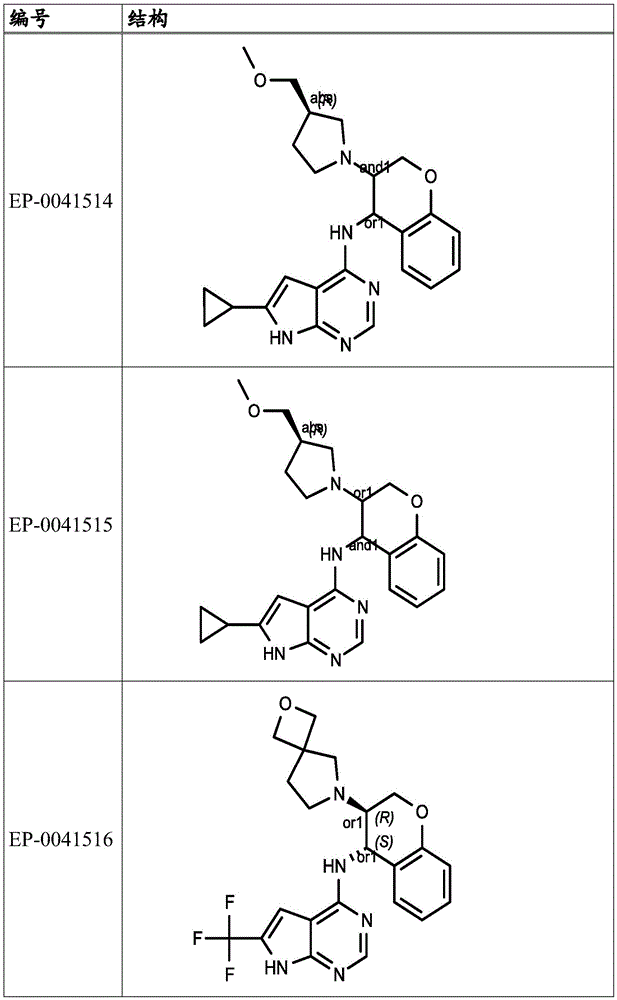 Figure BDA0003869903410002321