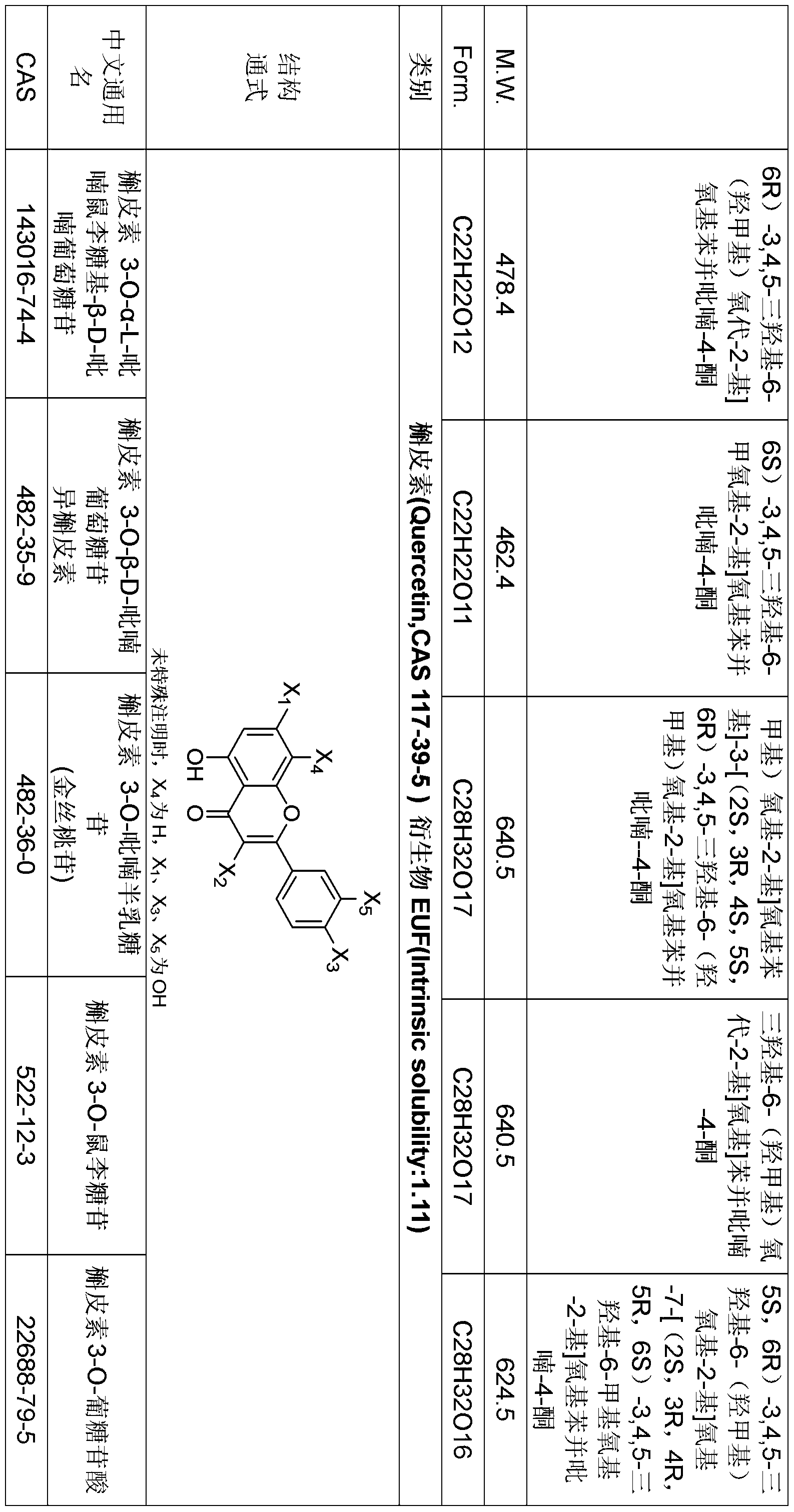 Figure PCTCN2022085860-appb-000004