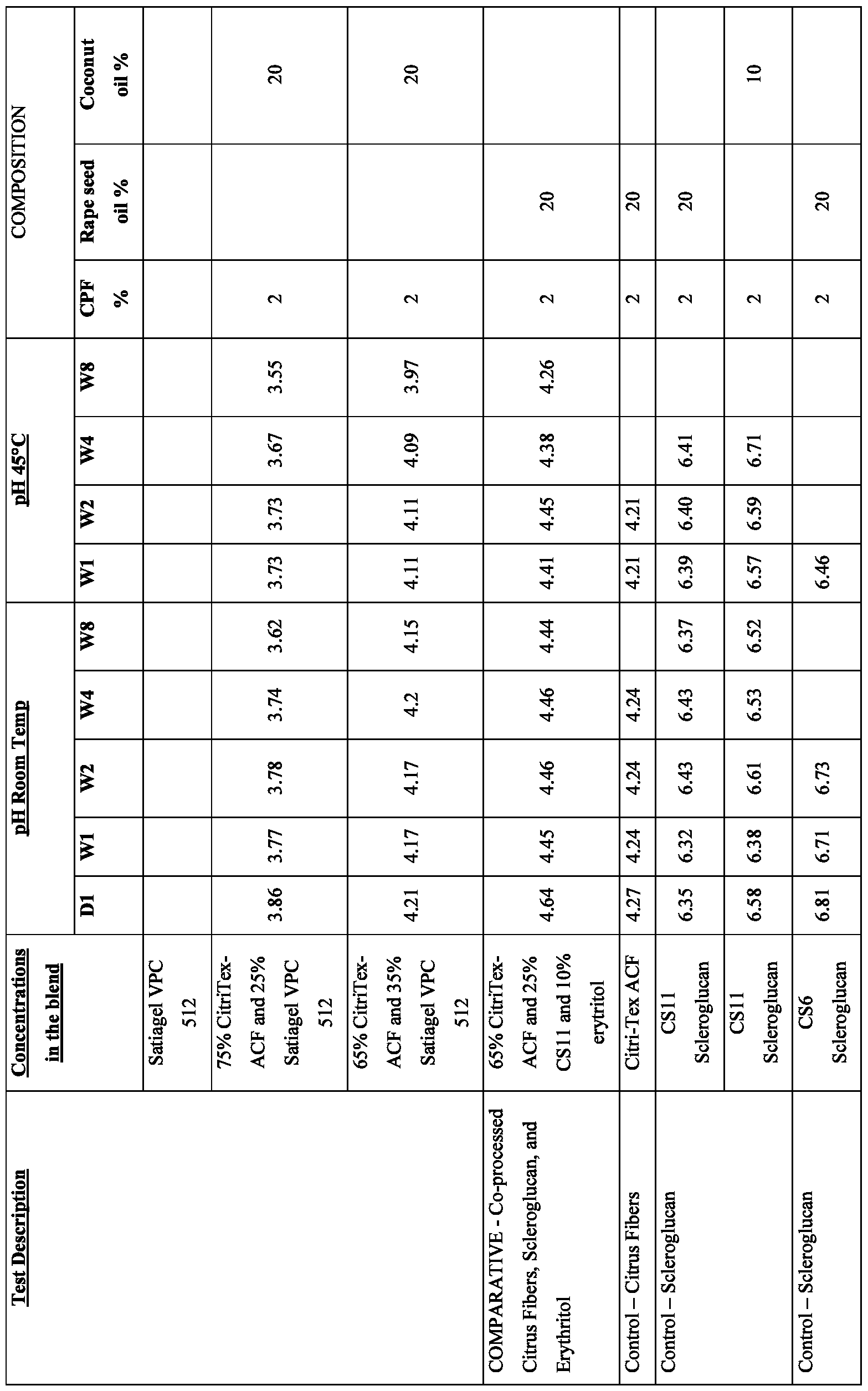 Figure imgf000037_0001