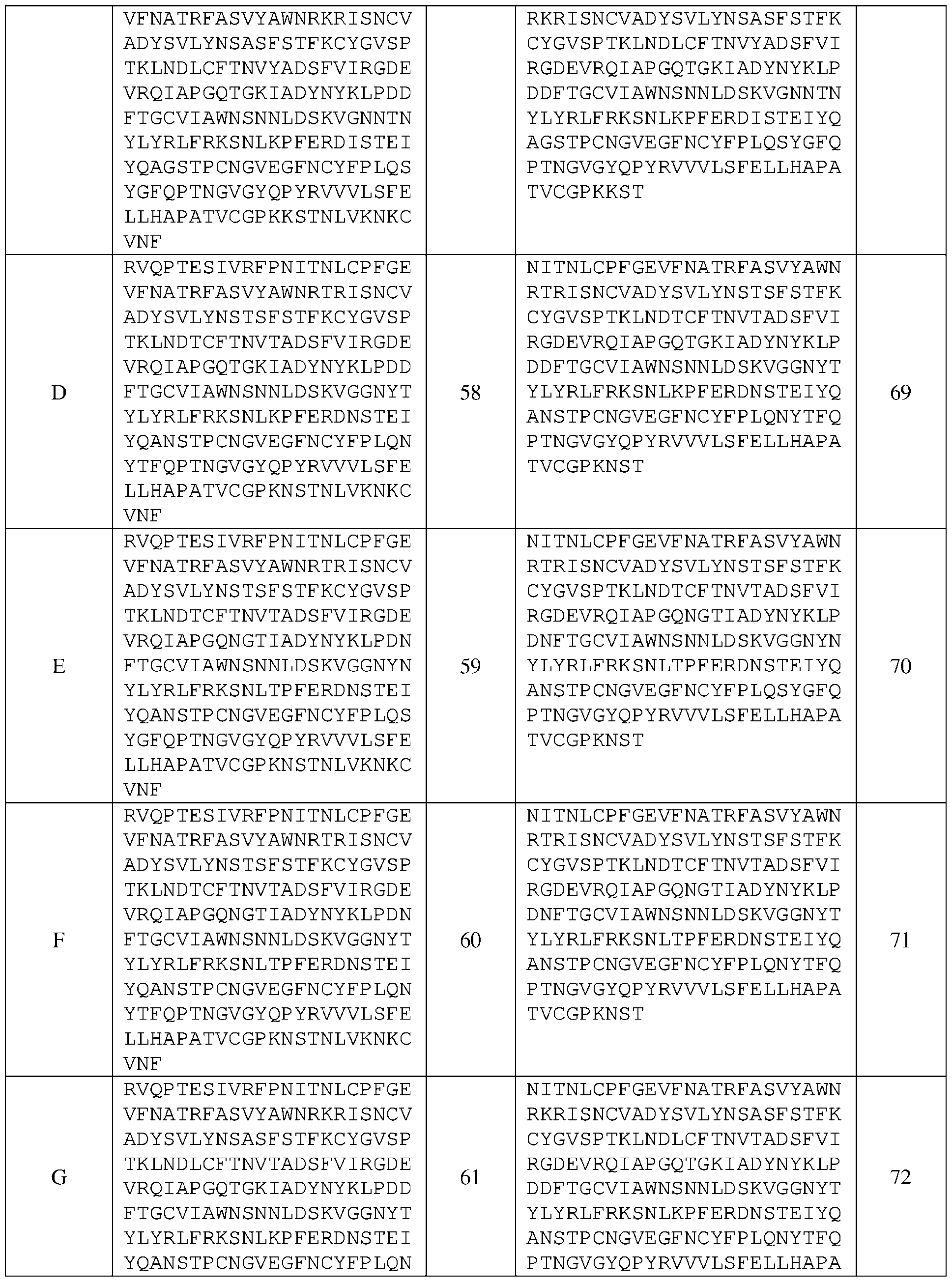 Figure imgf000245_0001