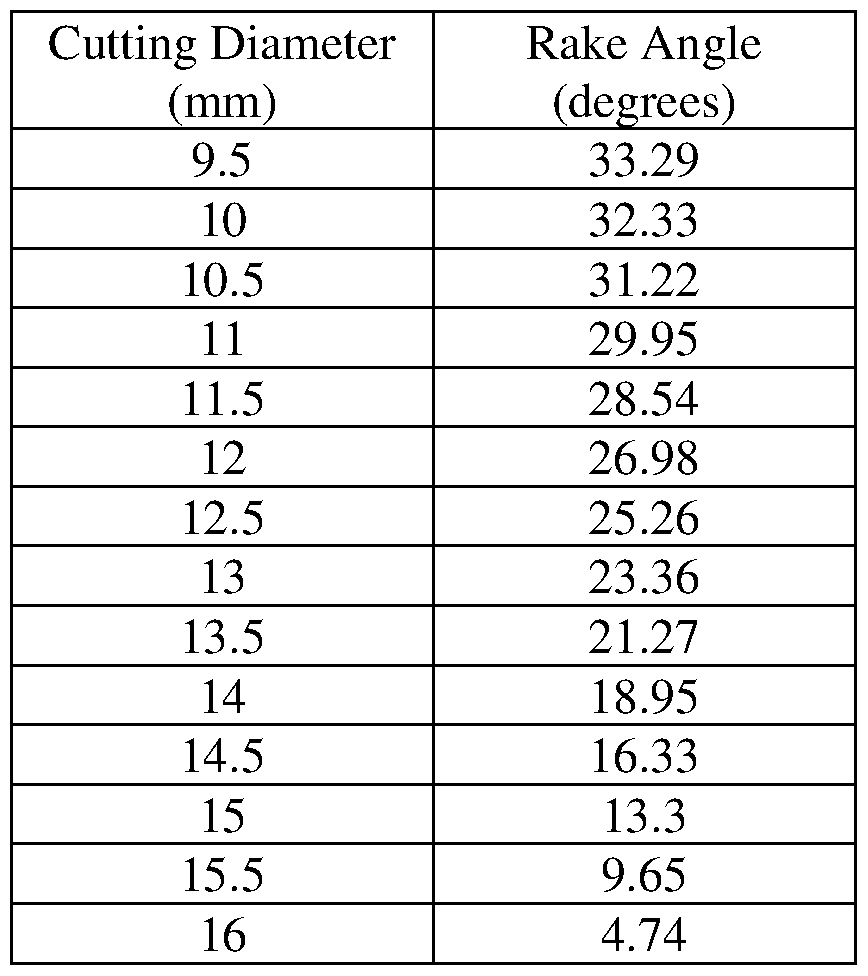 Figure imgf000018_0002