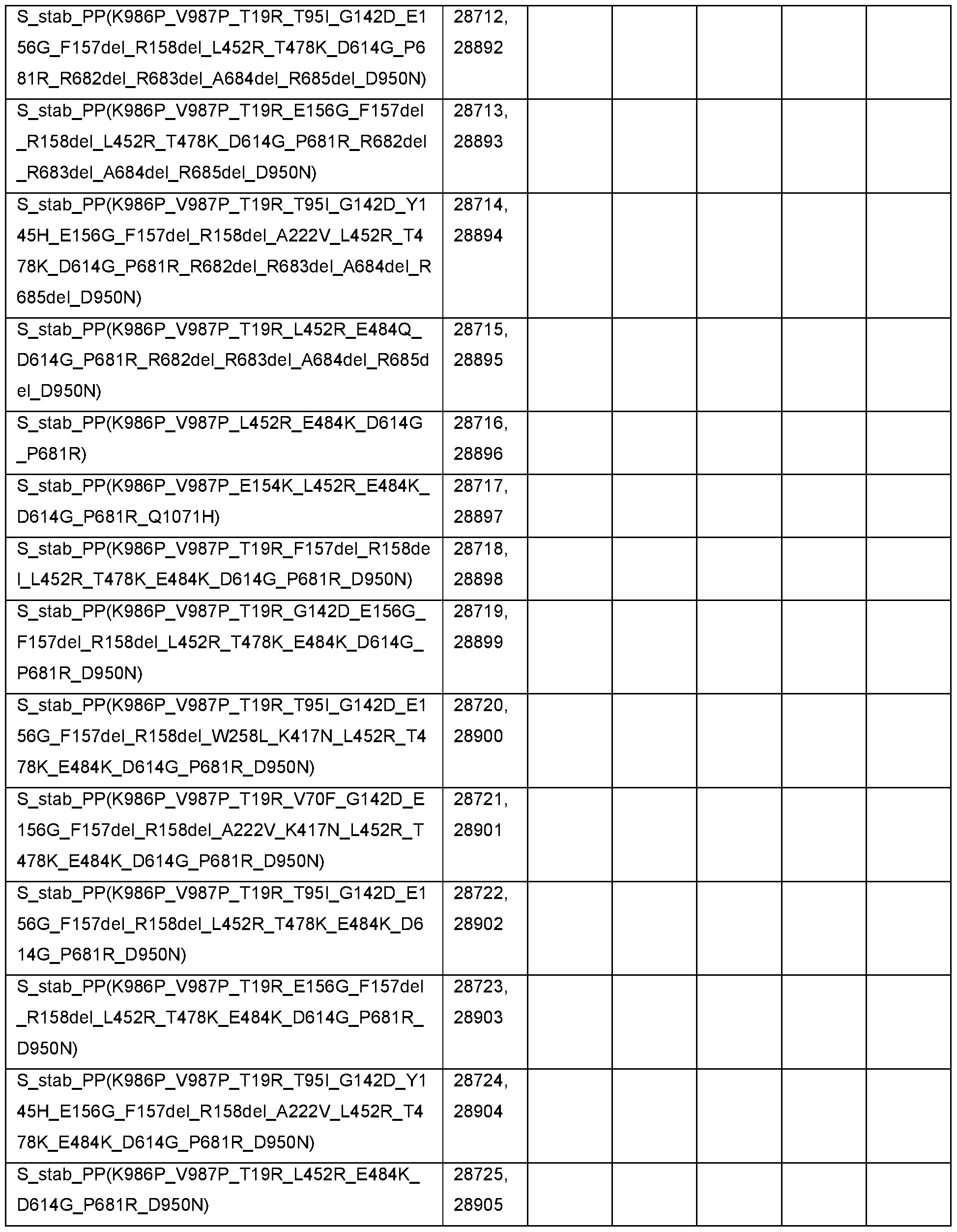 Figure imgf000086_0001