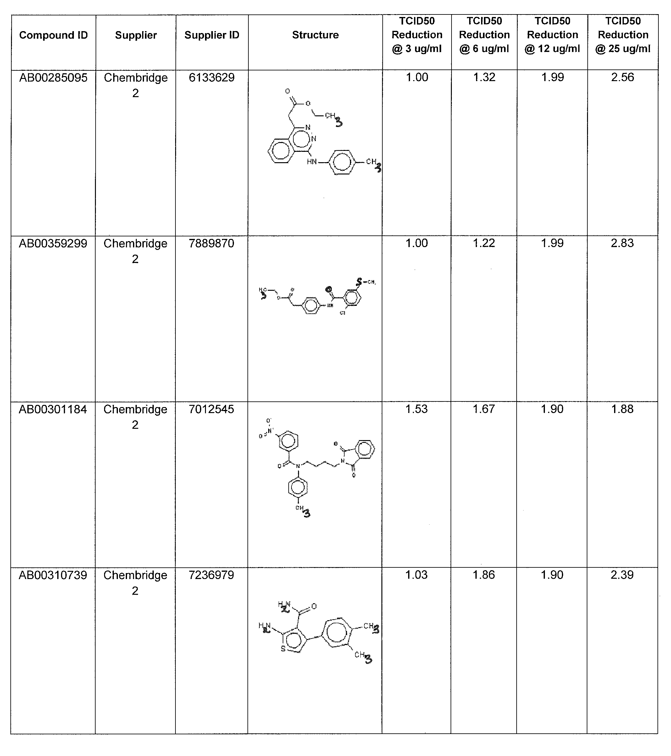 Figure imgf000115_0001