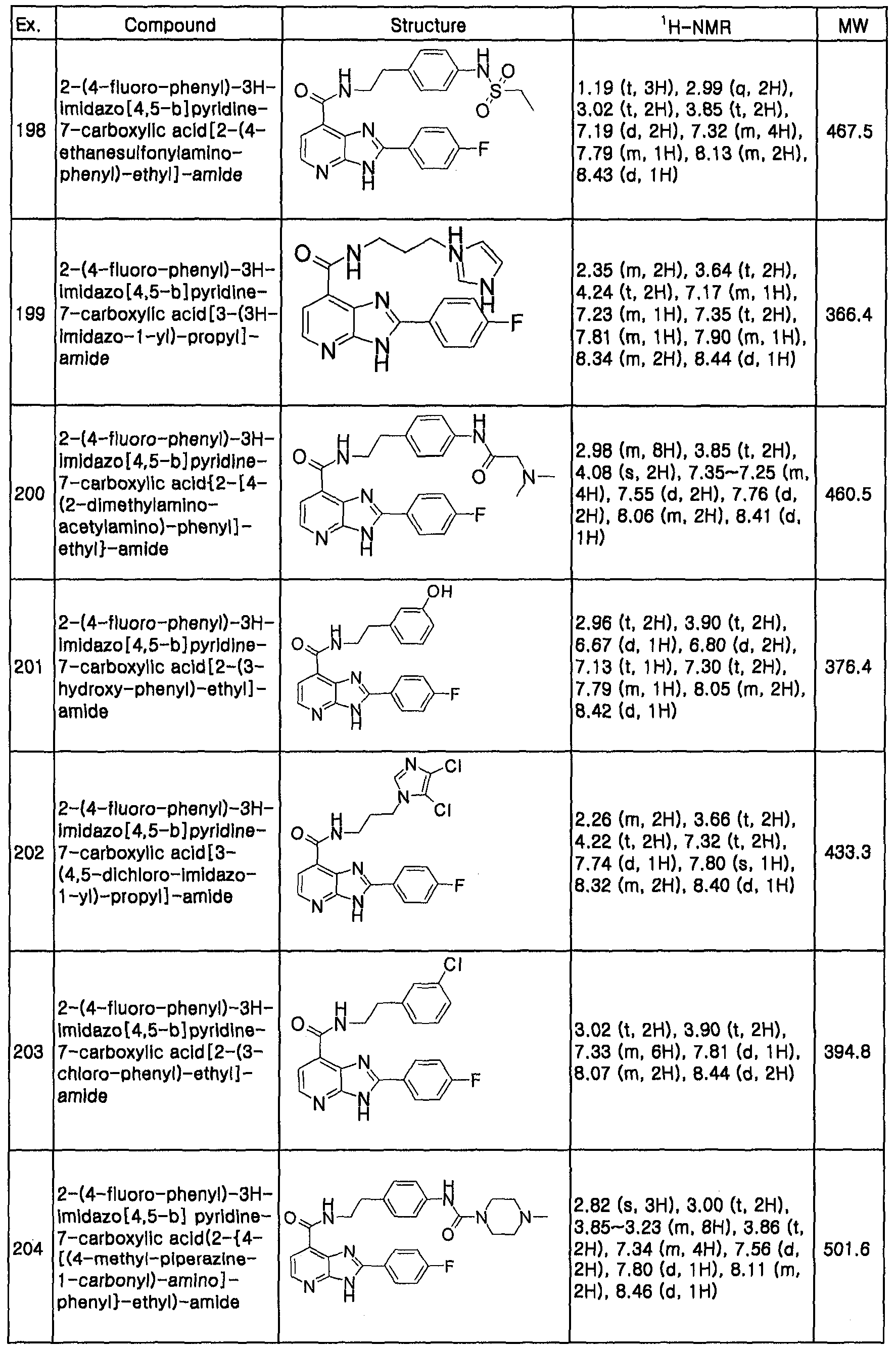 Figure imgf000038_0001
