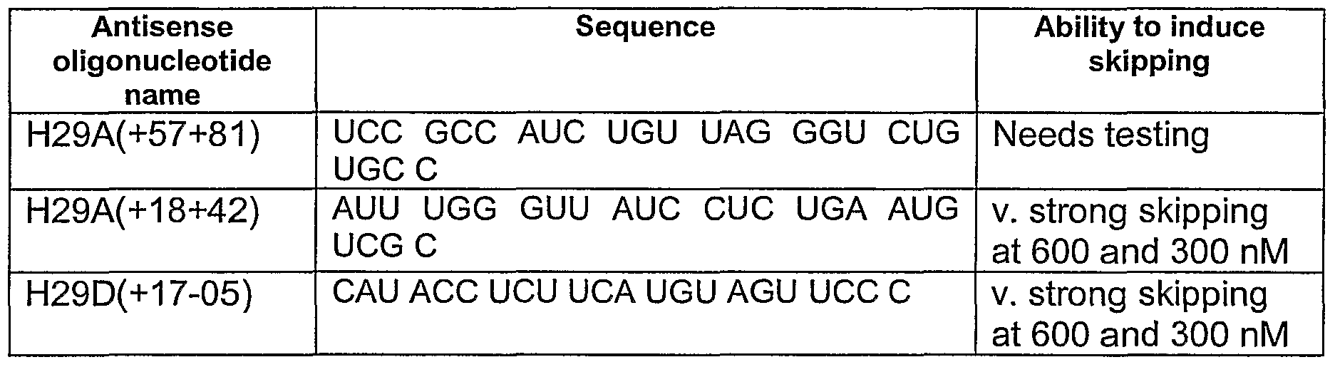 Figure imgf000053_0001