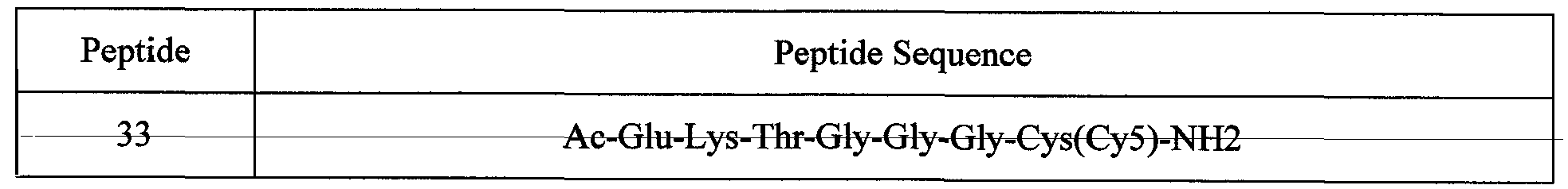 Figure imgf000052_0001