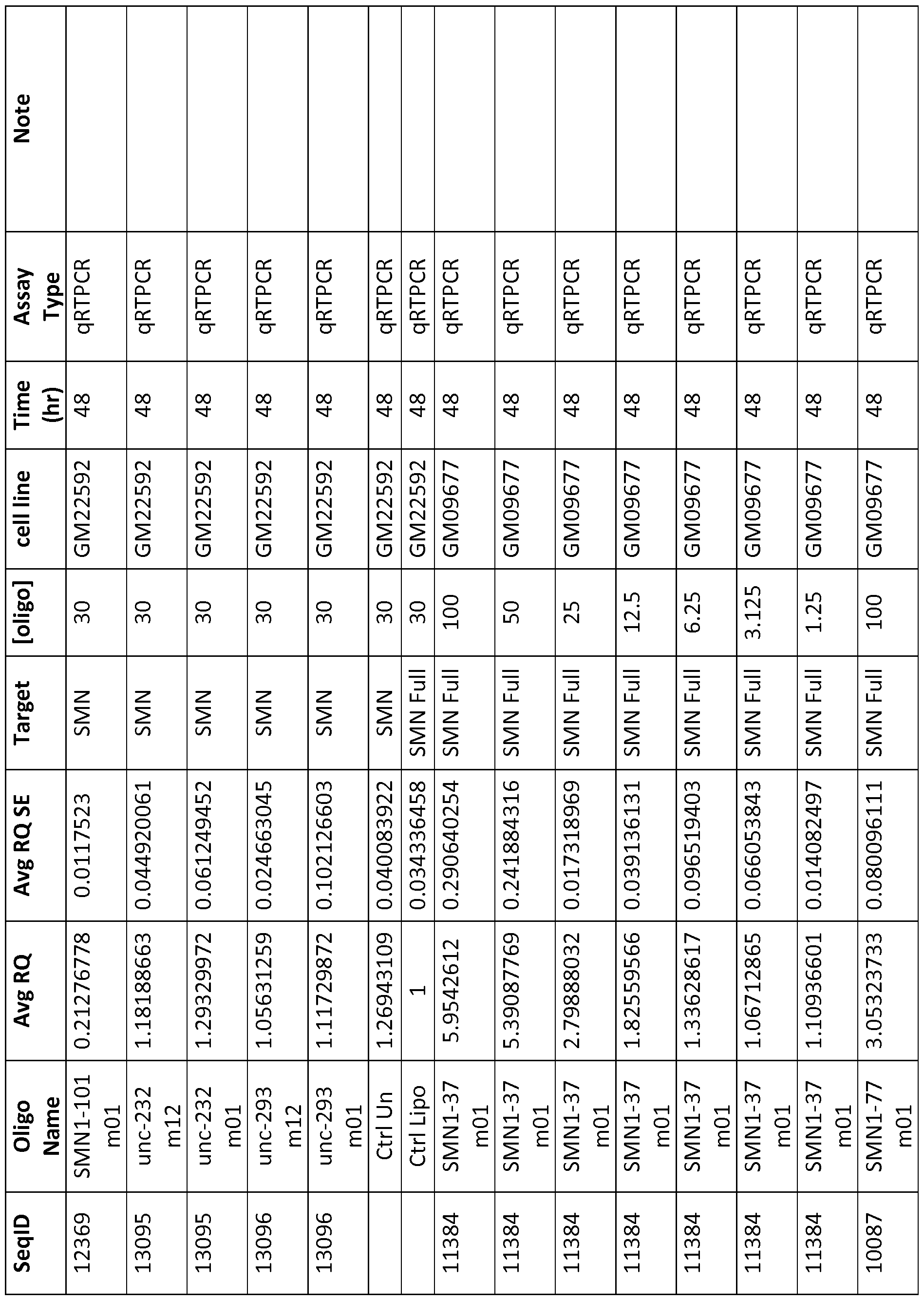 Figure imgf000172_0001