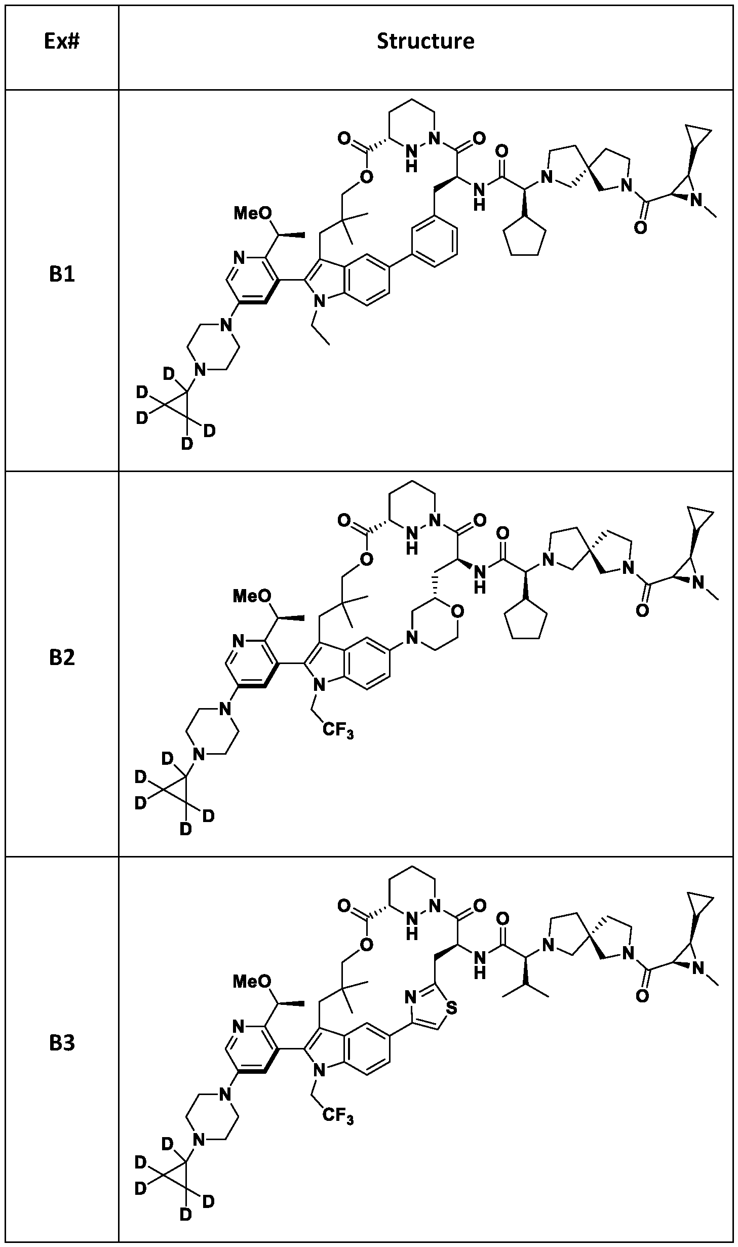 Figure imgf000040_0001