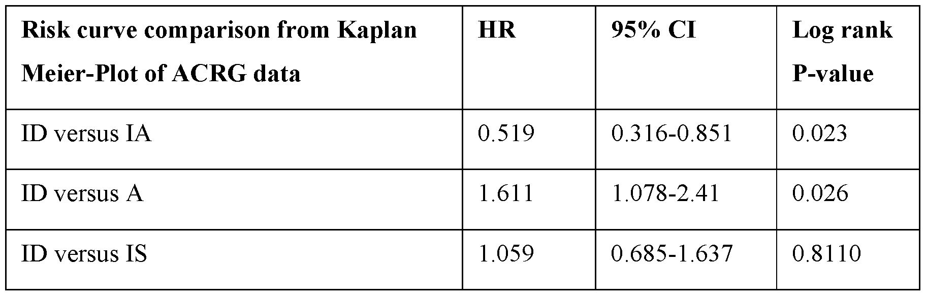 Figure imgf000231_0001
