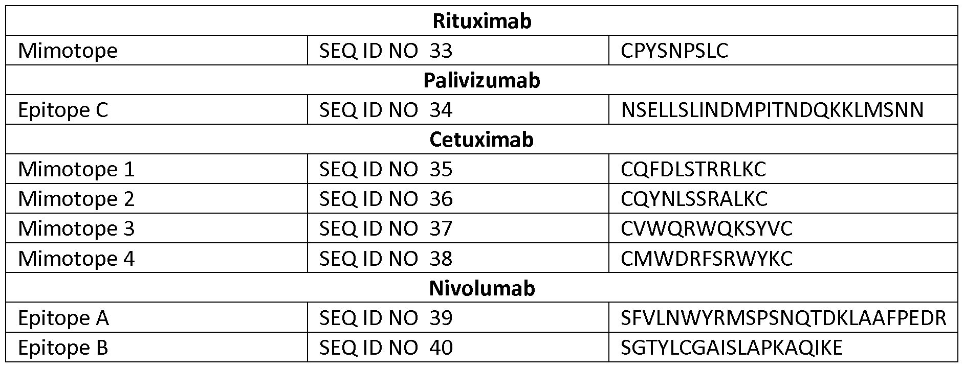 Figure imgf000041_0001