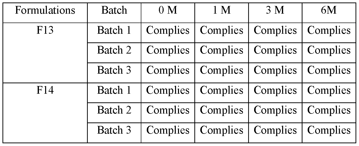 Figure imgf000029_0001