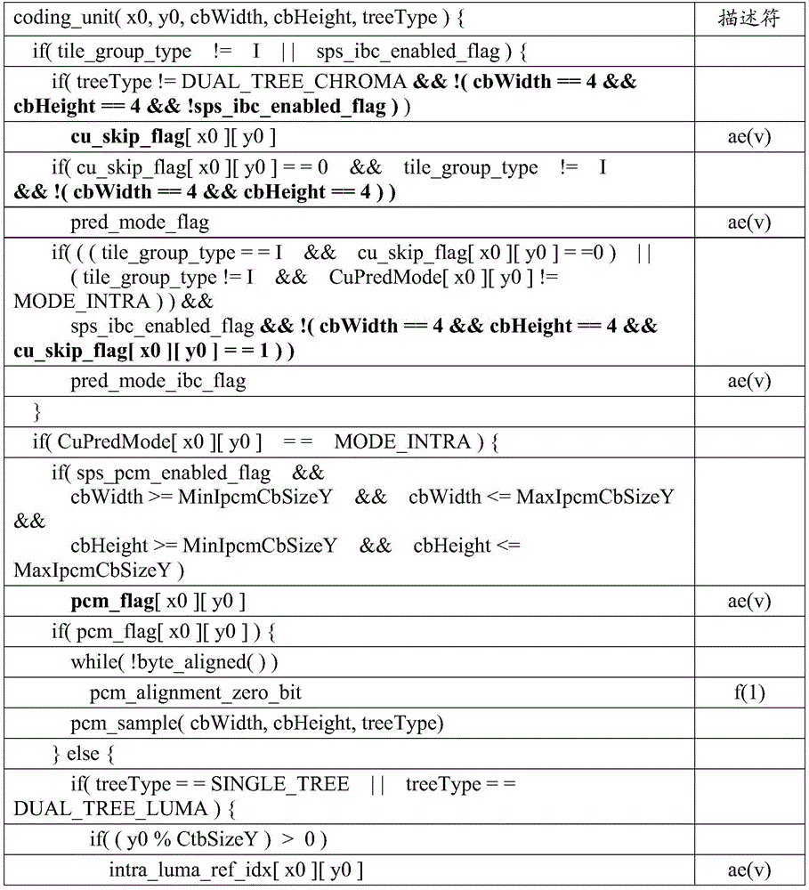 Figure BDA0003248445170000481