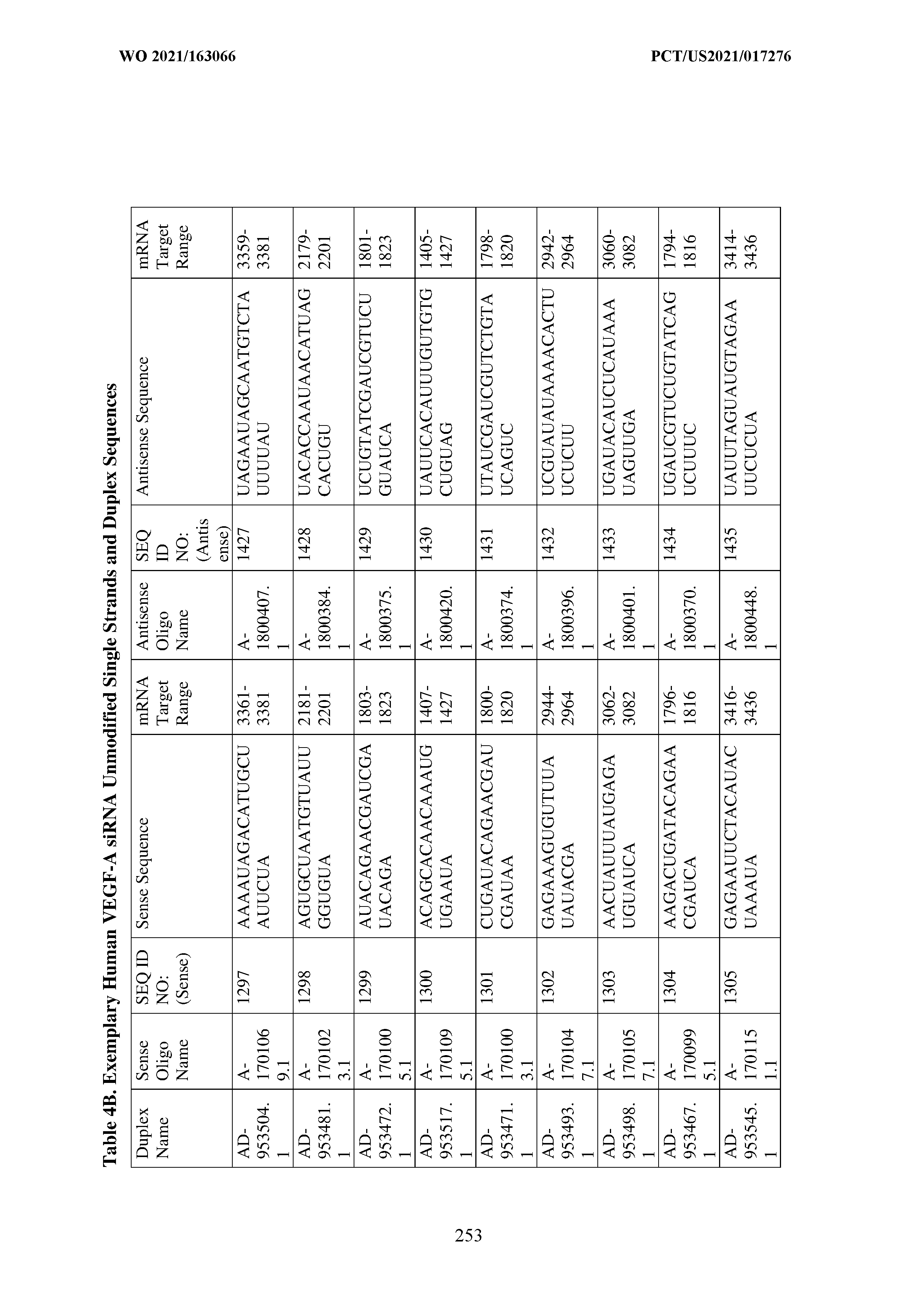 Figure imgf000254_0001