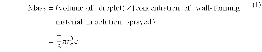 Figure US20030133876A1-20030717-M00001