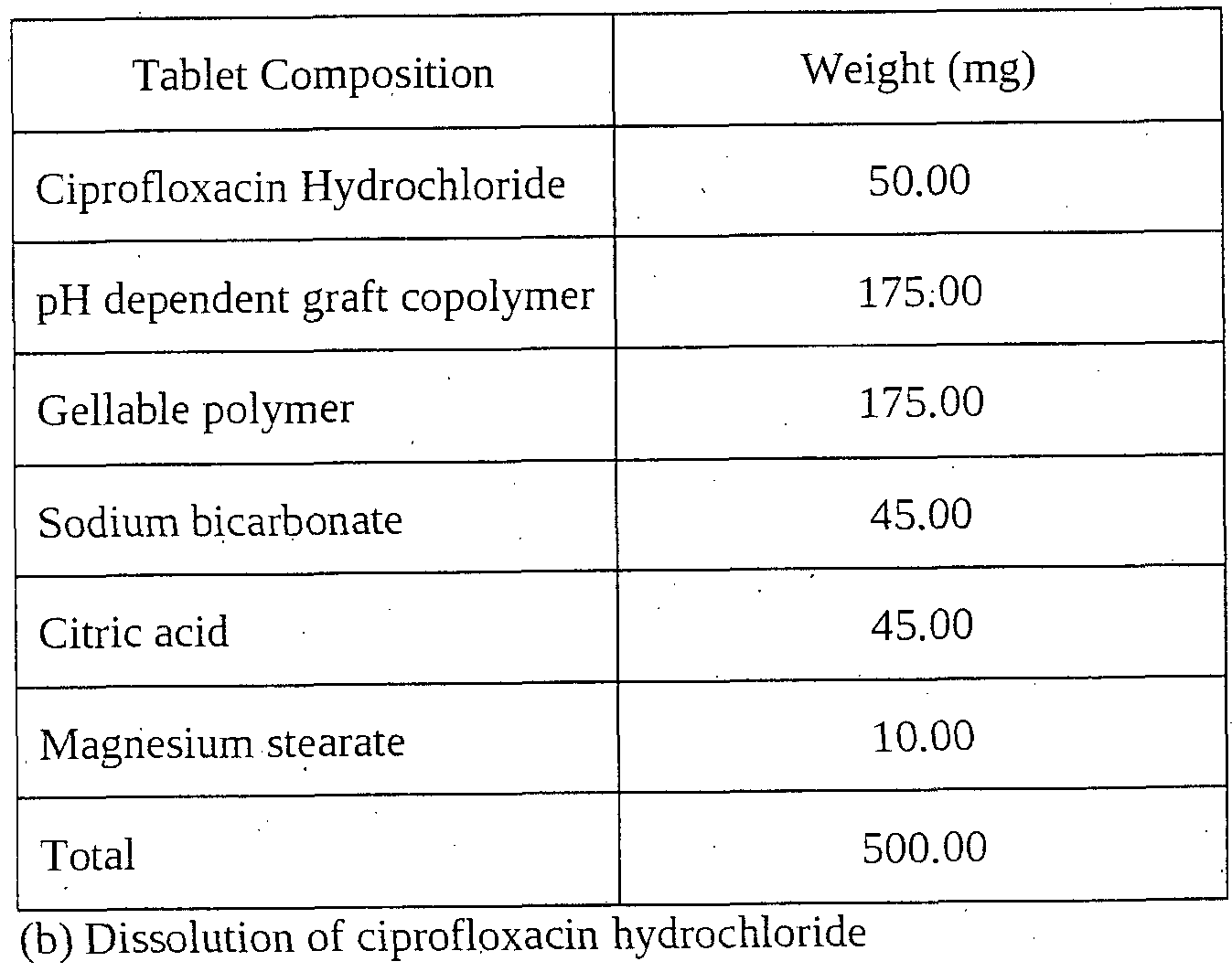 Figure imgf000033_0001