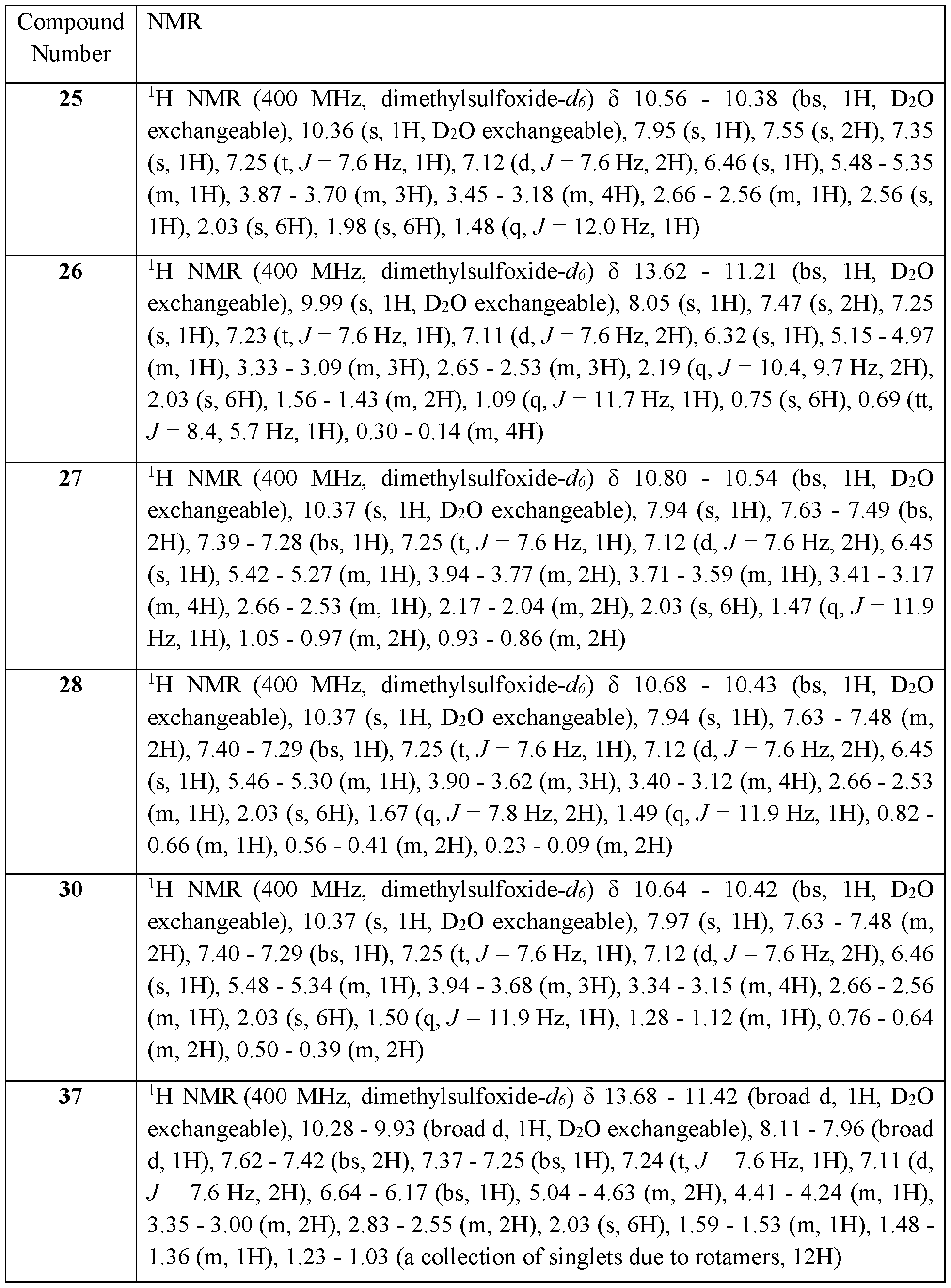 Figure imgf000142_0001