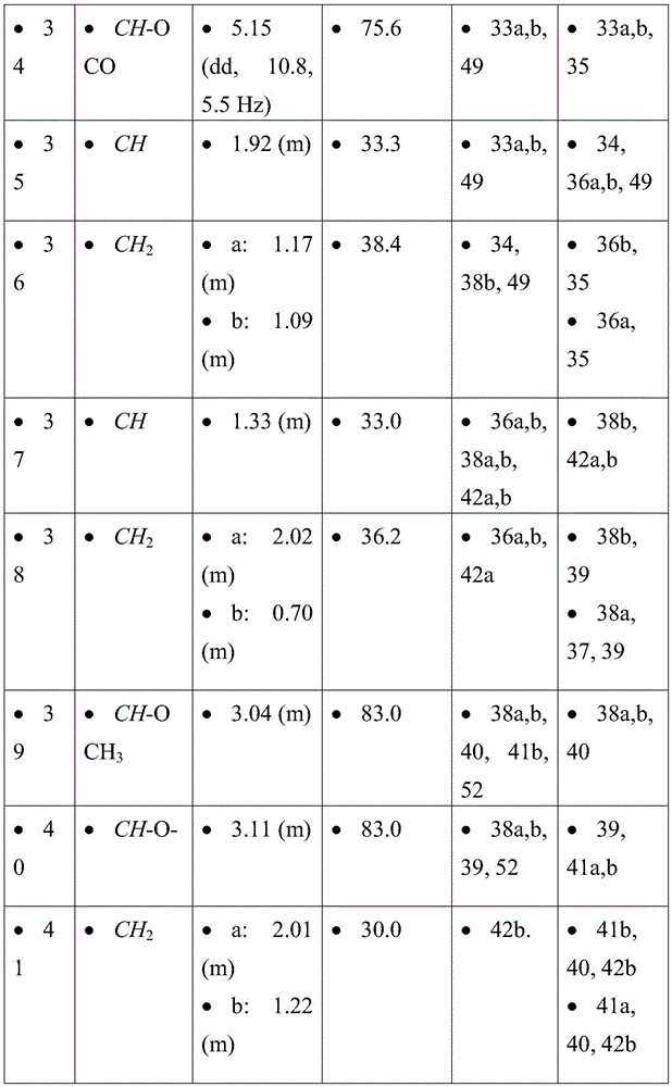 Figure BDA0001275843840002011