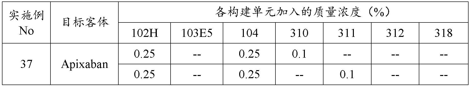 Figure PCTCN2022085860-appb-000137