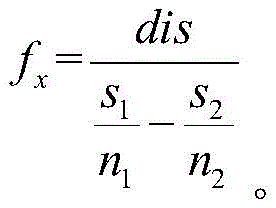 Figure BDA0002305041450000094