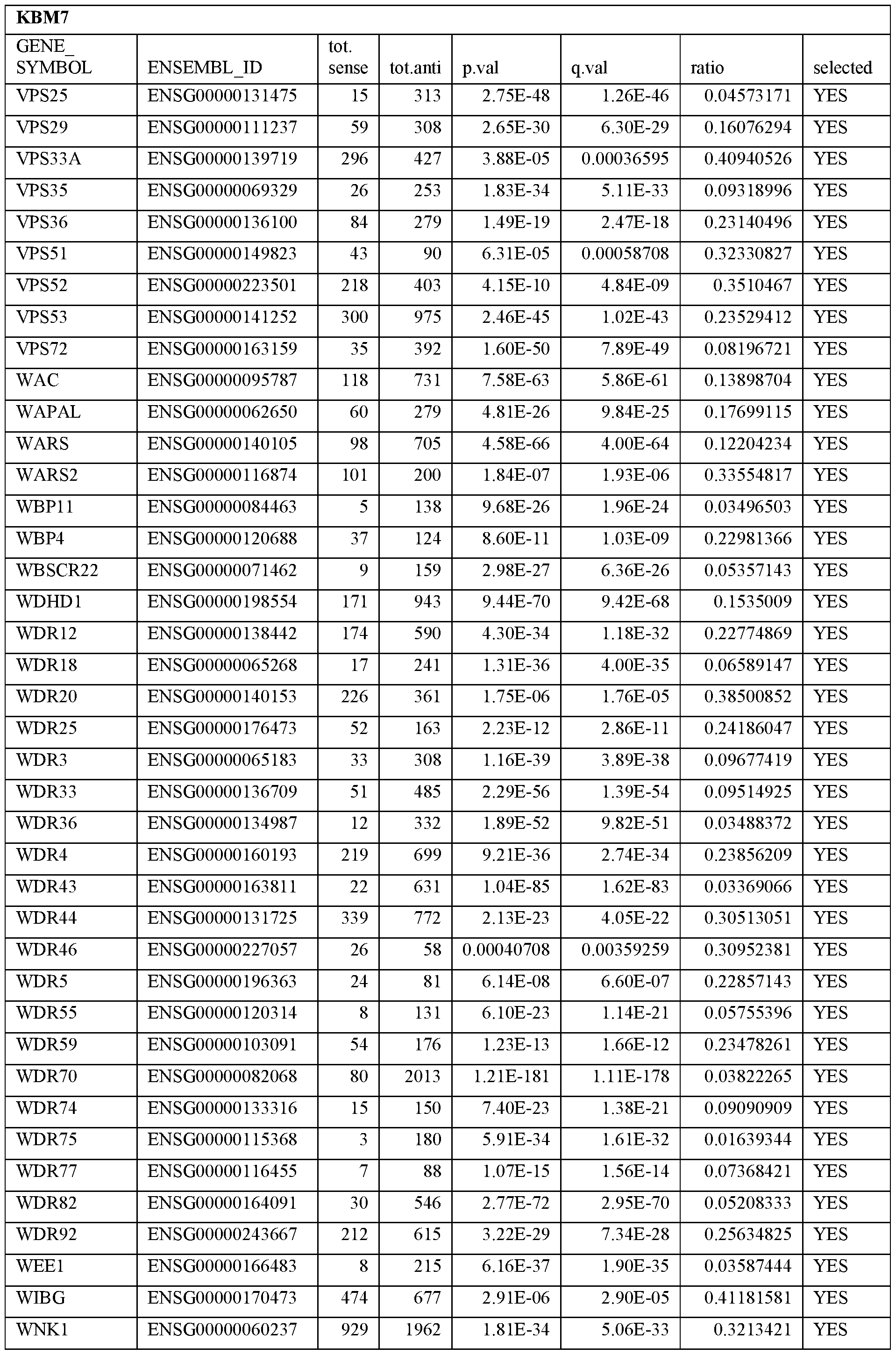Figure imgf000056_0001