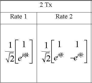Figure 112007033055412-PAT00027