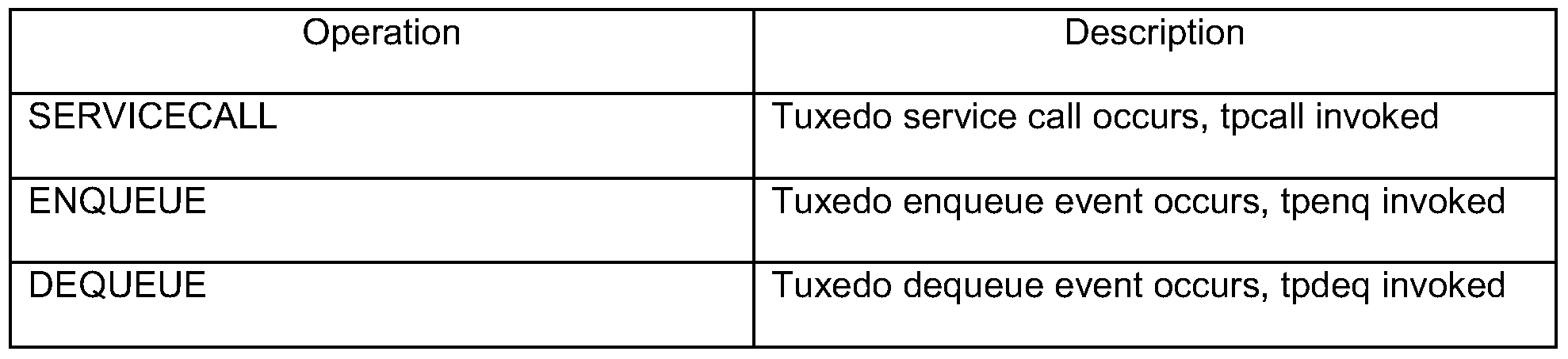 Figure PCTCN2016077972-appb-000001