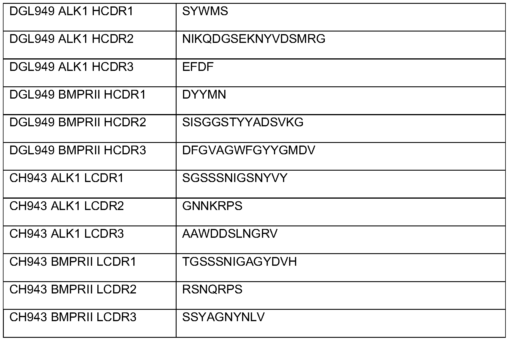 Figure imgf000110_0001