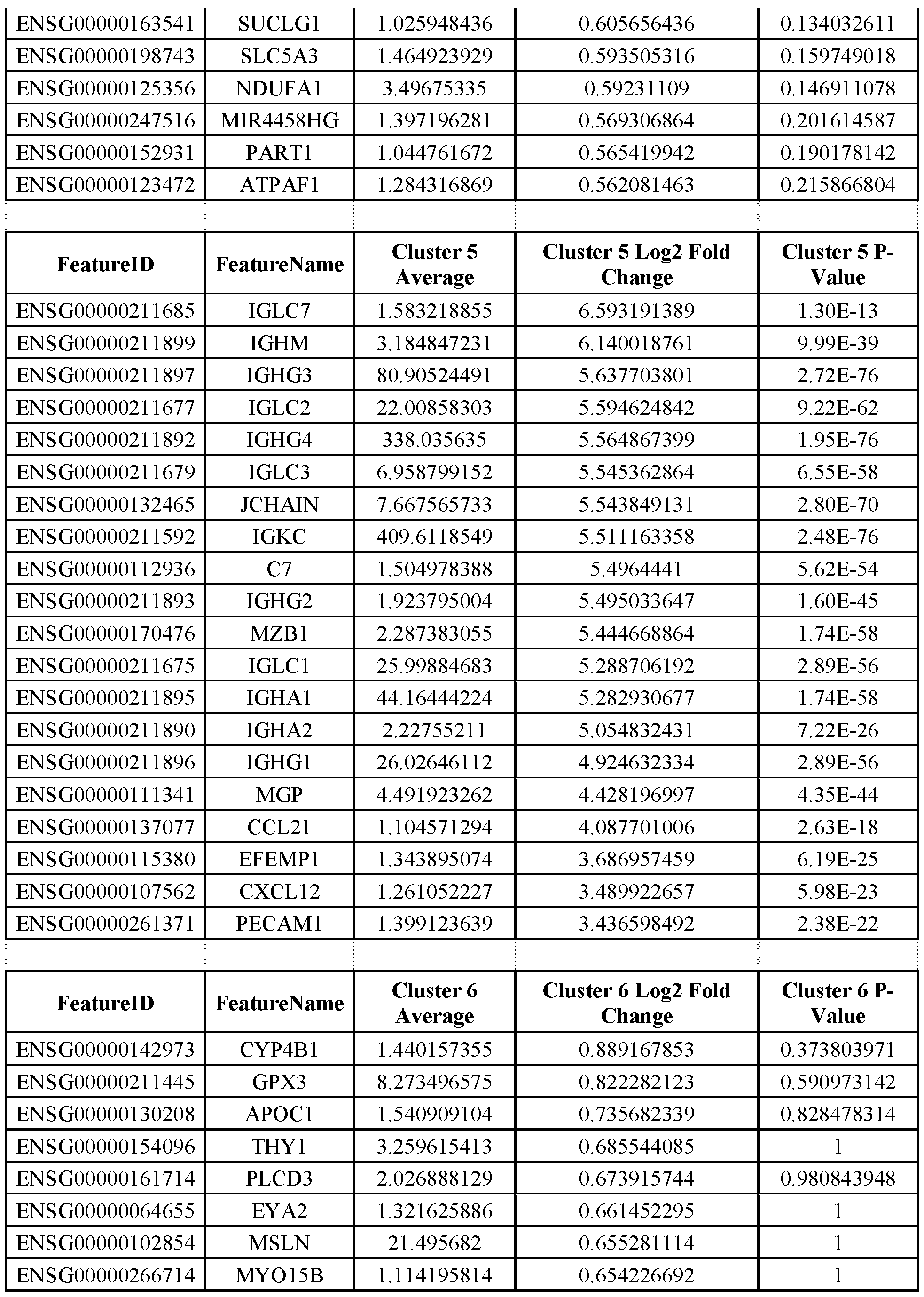 Figure imgf000076_0001