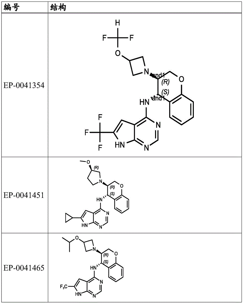Figure BDA0003869903410002201