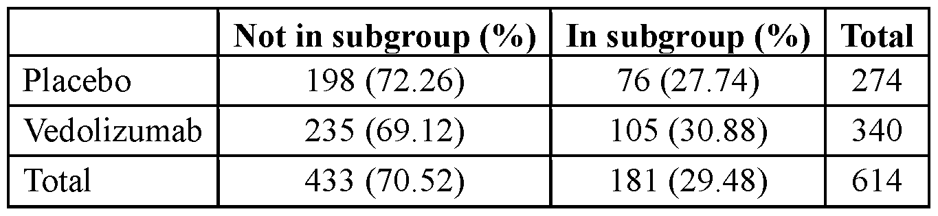 Figure imgf000077_0001