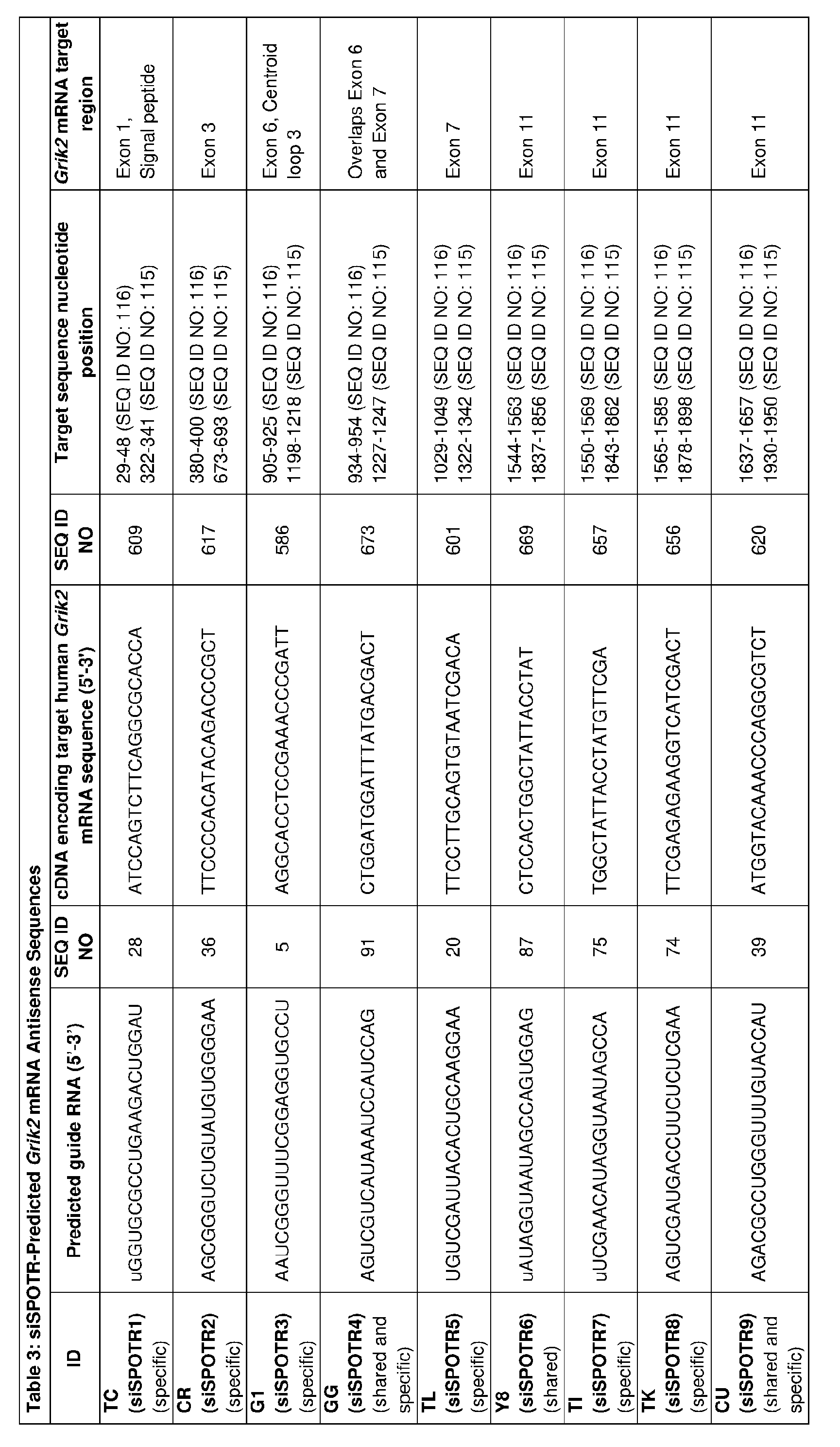 Figure imgf000095_0001